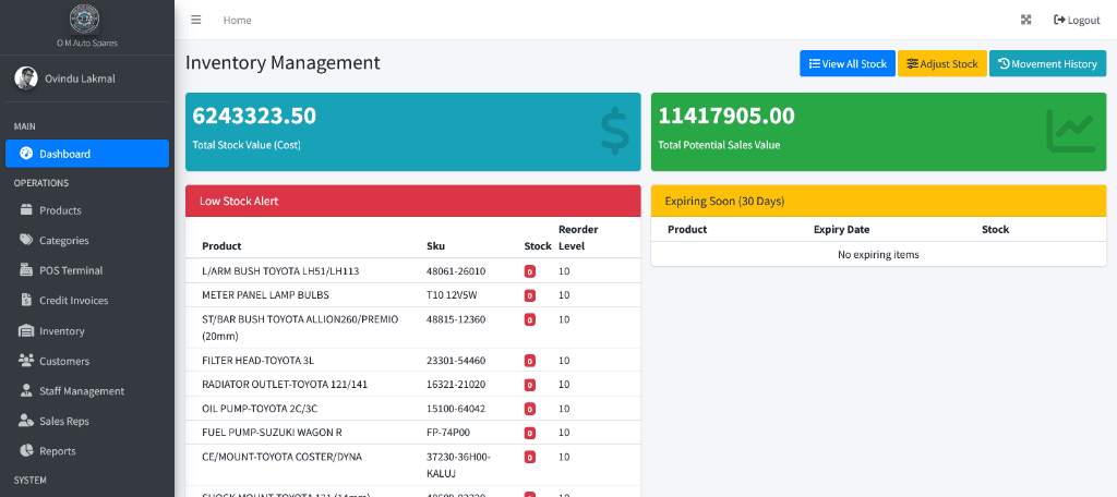Ark POS Real Reports Screen Preview
