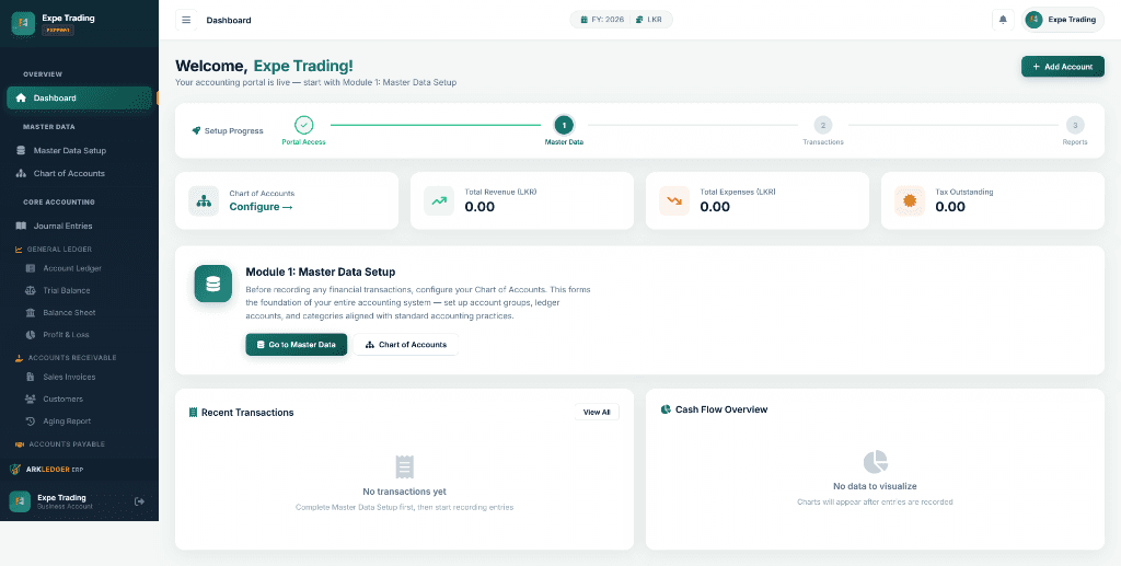 ArkLedger - Enterprise Software Dashboard Interface and Telemetry